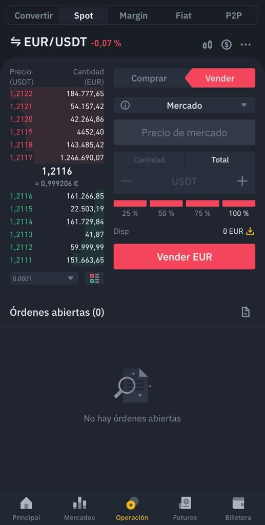 Futuros de Binance