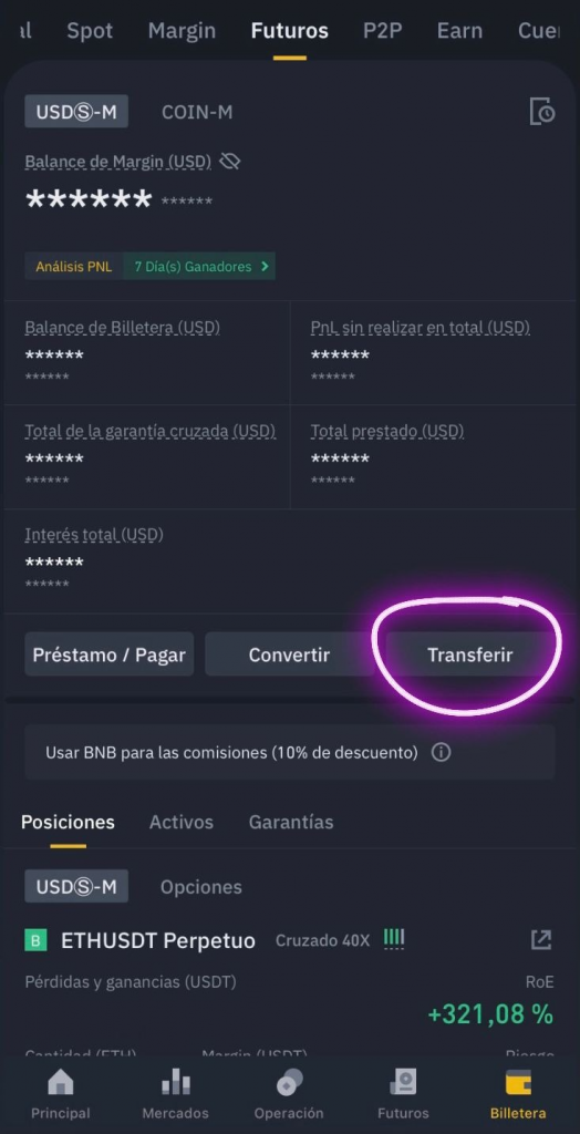 Futuros de Binance
